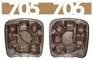 The 705 and 706 MAAX Spas from Guitons Pools